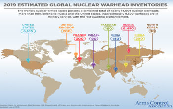 nuclear-race